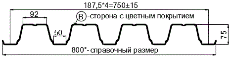 Фото: Профнастил Н75 х 750 - B (ПЭ-01-8017-1) в Пушкино