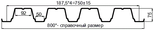 Фото: Профнастил оцинкованный Н75 х 750 (ОЦ-01-БЦ-0.75) в Пушкино