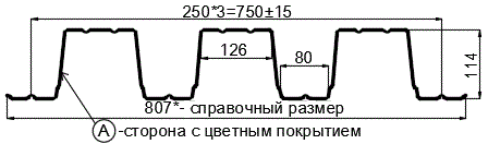 Фото: Профнастил Н114 х 750 - A (ПЭ-01-9003-1) в Пушкино