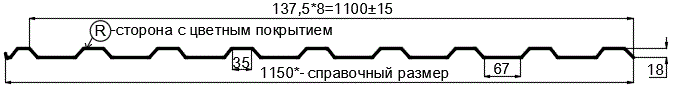 Фото: Профнастил МП20 х 1100 - R RETAIL (ПЭ-01-6005-СТ) в Пушкино