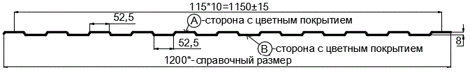 Фото: Профнастил С8 х 1150 - B Двусторонний (ПЭ_Д-01-8017-0.4±0.08мм) в Пушкино