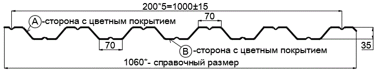 Фото: Профнастил НС35 х 1000 - B Двусторонний (VikingMP_Д-01-8017-0.45) в Пушкино