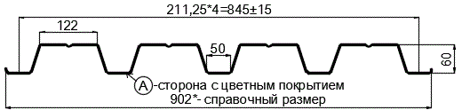 Фото: Профнастил Н60 х 845 - A NormanMP (ПЭ-01-9006-0.5) в Пушкино